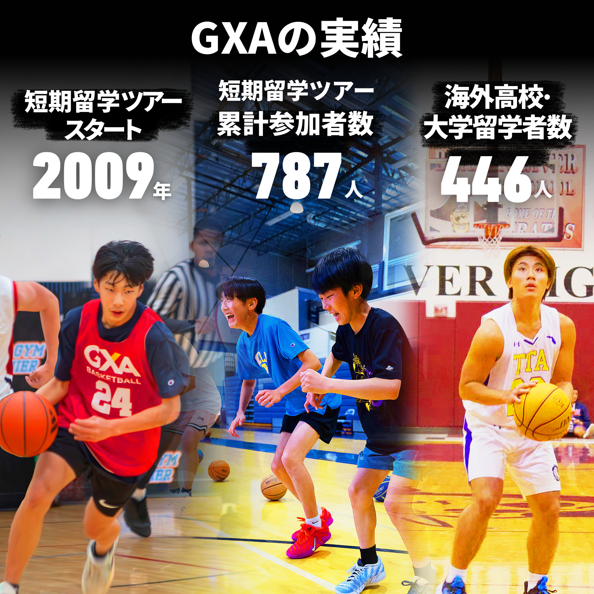 小中学生｜本場アメリカに挑戦！LAバスケキャンプ＆The Drew League 